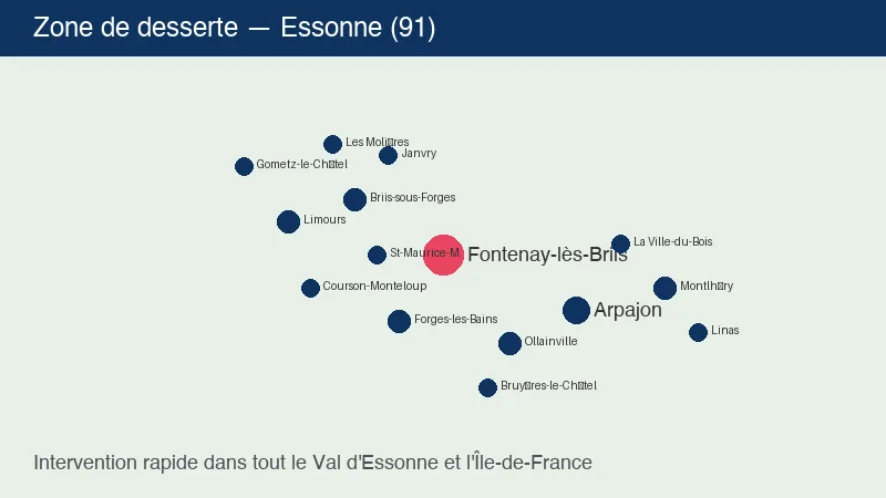 Carte de la zone de desserte — Taxi Emeric dans l'Essonne (91)